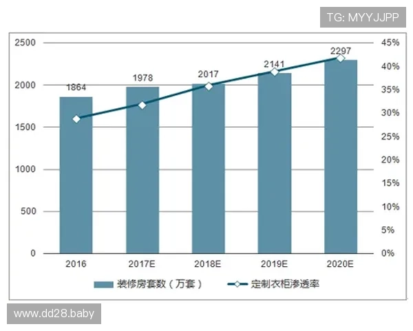 全面解析888真人集团：行业领军者的发展与未来趋势